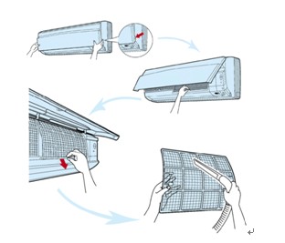 清洗空調(diào)的正確姿勢(shì) 不清楚的人洗了等于沒洗-圖1